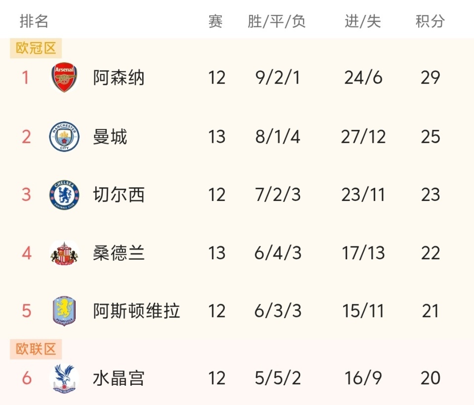 尤利亚诺：就算当年有VAR，我对大罗的阻挡也不会被判点球